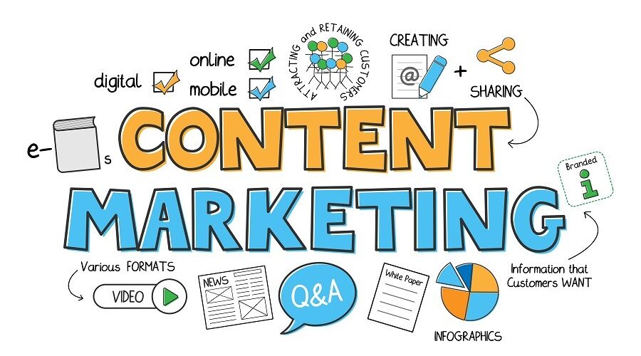 content marketing strategie tips