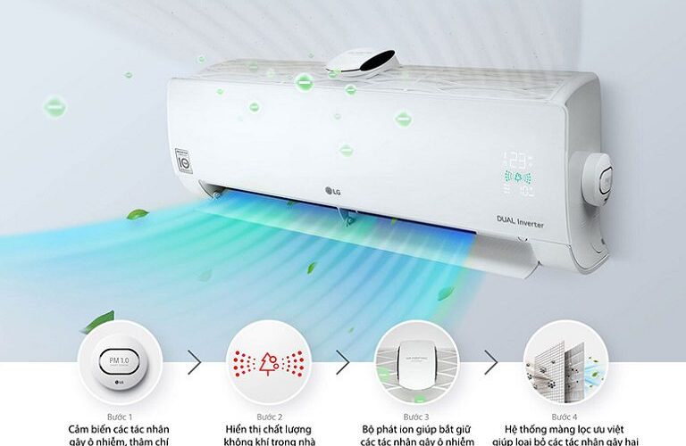 thinh phat LG ra mat dieu hoa 2 chieu co loc khi